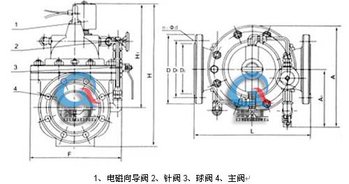 600X電動控制閥 外形結(jié)構(gòu)圖(1、電磁向?qū)чy2、針閥3、球閥4、主閥)